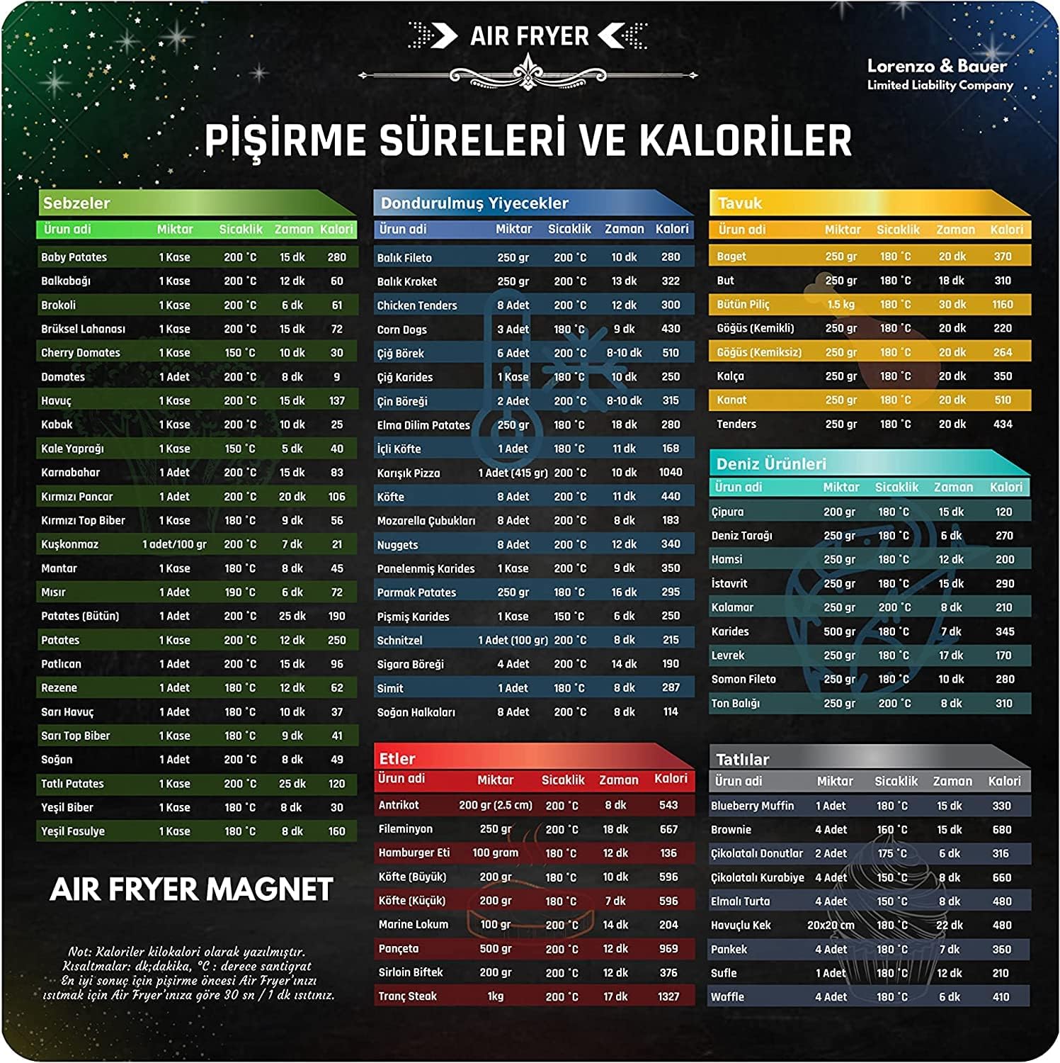 Fryer Yiyecek Pişirme Süreleri ve Kaloriler Magneti, Air Fryer Aksesuar